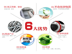 安邦高溫電加熱帶產(chǎn)品優(yōu)勢(安裝簡單、發(fā)熱均勻、控溫準(zhǔn)確，能進(jìn)行遠(yuǎn)控、遙控，自動化管理)